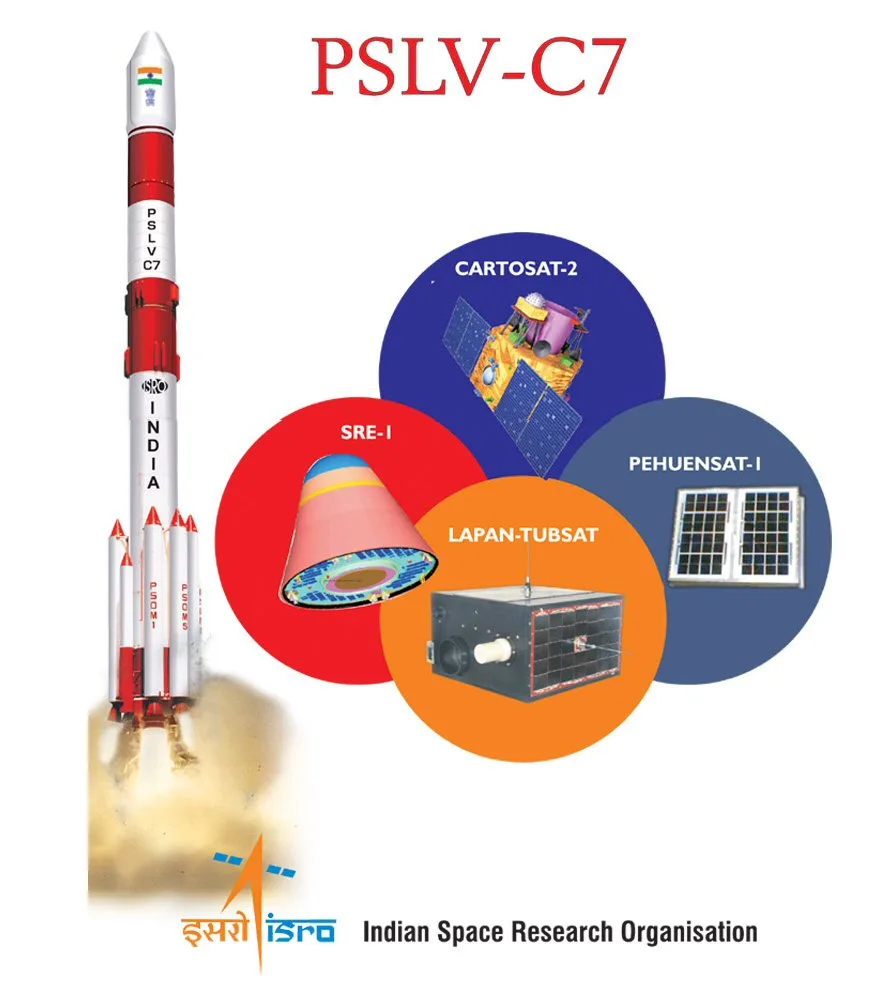 Vehículo lanzador PSLV-C7